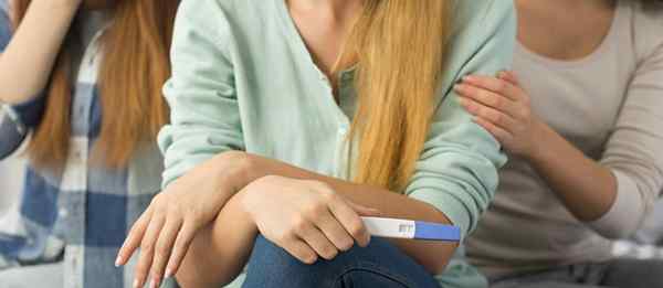 Risker för tonårsgraviditet och tidigt äktenskap i u.S.