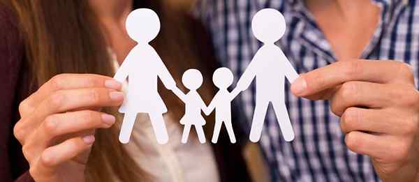 Typer familieplanleggingsmetoder og deres effektivitet