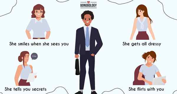 15 skilt En kvinnelig kollega liker deg