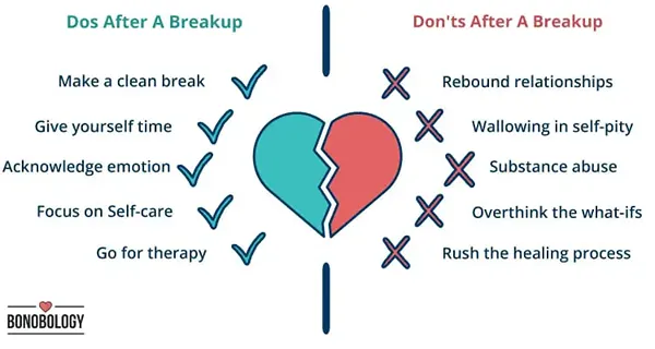 19 dos e non fare dopo una rottura