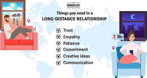 Les relations à longue distance en valent-elles la peine? 15 raisons pour lesquelles ils sont