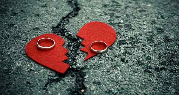 “Devo se divorciar do meu marido?”Faça este teste e descubra